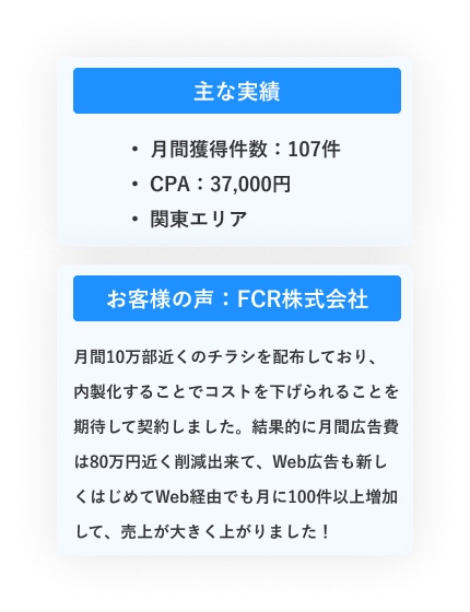 お客様の声：FCR株式会社